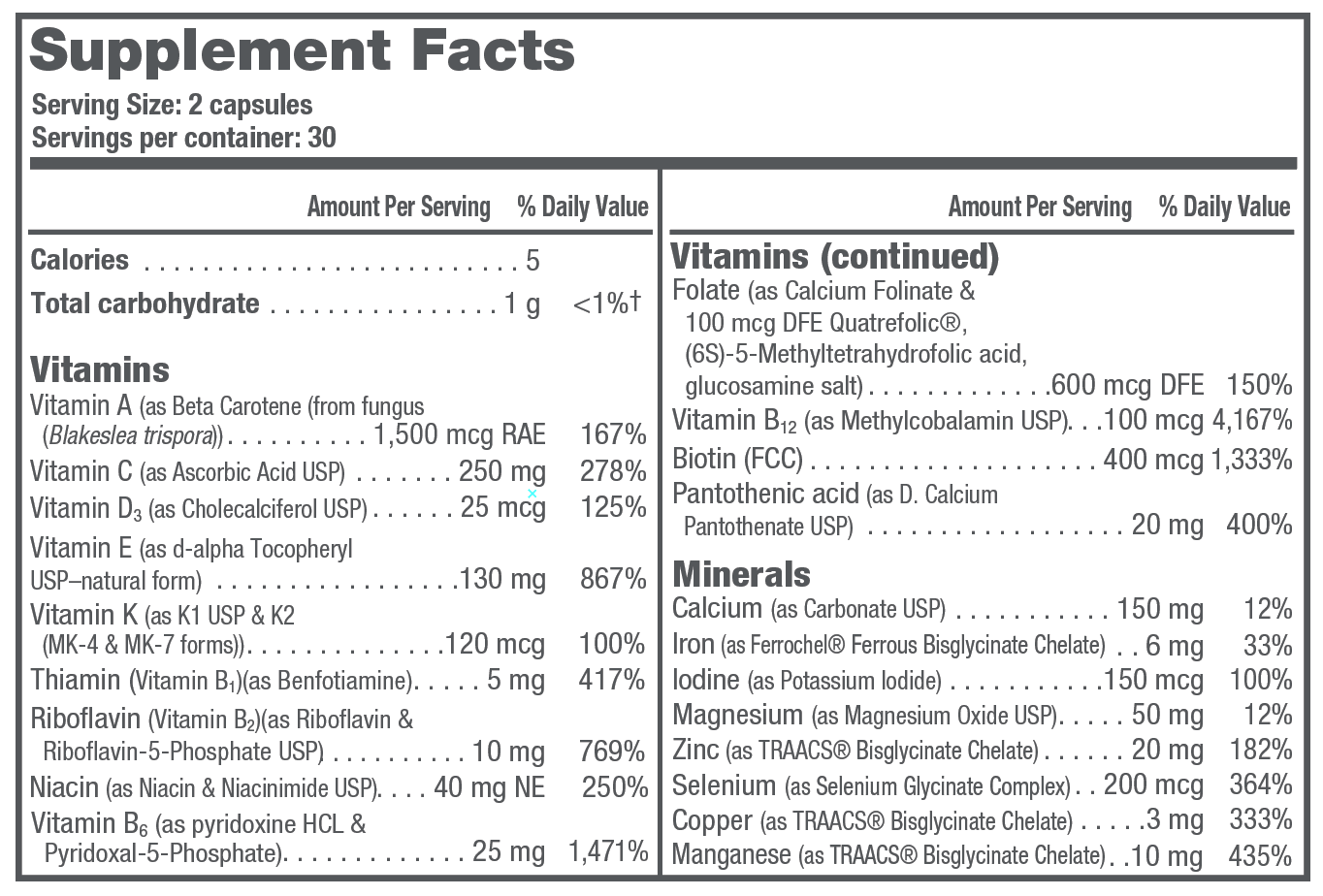 Nutriex Basic 37 -- 60 capsules Nutriex