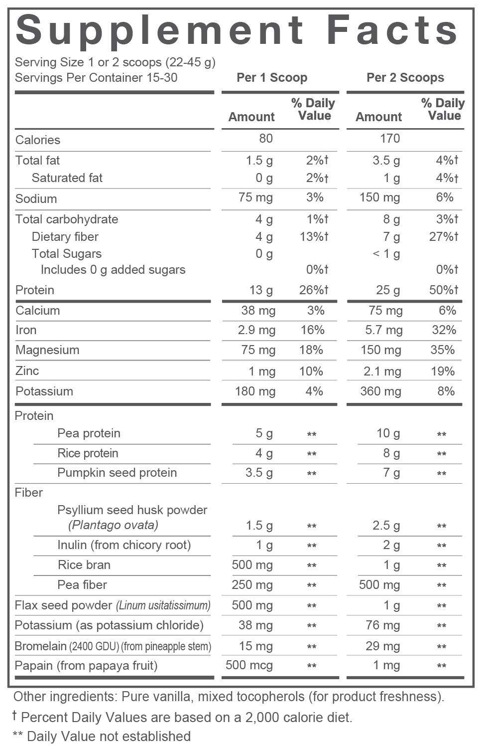Nutriex Proteins -- 23.7 oz plant-based Nutriex